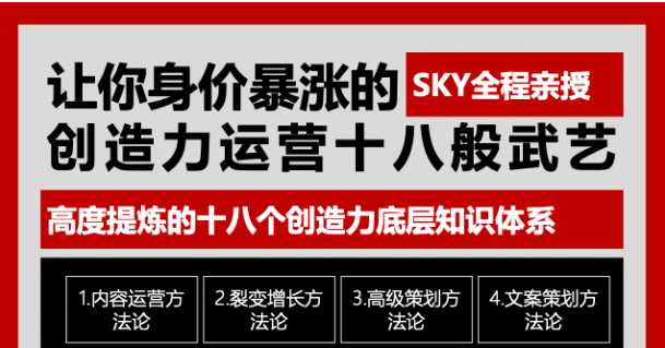 让你的身价暴涨的创造力运营十八般武艺 高度提炼的18个创造力底层知识体系-创业网