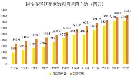 蓝海项目拼多多视频带货课，2022年入百万新风口【视频教程+软件】-创业网