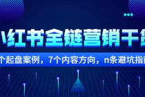 小红书全链营销干货，5个起盘案例，7个内容方向，n条避坑指南-创业网