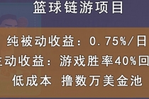 国外区块链篮球游戏项目，前期加入秒回本，被动收益日0.75%，撸数万美金-创业网