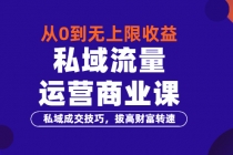 从0到无上限收益的《私域流量运营商业课》私域成交技巧，拔高财富转速-创业网