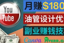 利用在线设计网站Canva，只需1到2个小时，月赚1800美元-创业网