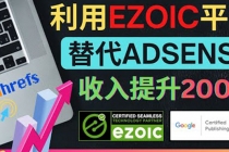 利用Ezoic优化网站广告：把自己的Adsense广告收入提升80%到200%-创业网