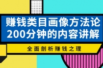 赚钱类目画像方法论，200分钟的内容讲解，全面剖析赚钱之理！-创业网