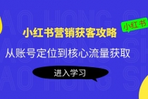 小红书营销获客攻略：从账号定位到核心流量获取，爆款笔记打造！-创业网