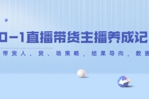 从0-1直播带货主播养成记，直播带货人、货、场策略，结果导向，数据说话-创业网