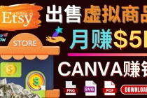 通过Etsy出售Canva模板，操作简单，收益高，月赚5000美元-创业网