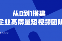 老板必学12节课，教你从0到1搭建企业高质量短视频团队，解决你的搭建难题-创业网