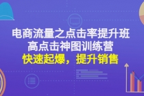 电商流量之点击率提升班+高点击神图训练营：快速起爆，提升销售！-创业网