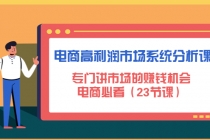 电商高利润市场系统分析课：专门讲市场的赚钱机会，电商必看-创业网