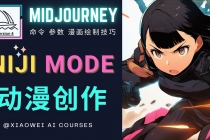 使用Midjourney的Niji模式，绘制专业级的动漫作品，多重风格可选-创业网