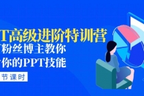 PPT高级进阶特训营：百万粉丝博主教你进阶你的PPT技能(98节课程+PPT素材包)-创业网