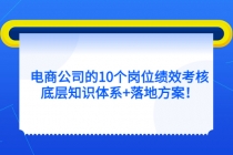 电商公司的10个岗位绩效考核的底层知识体系+落地方案！-创业网