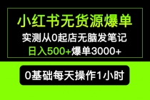 小红书无货源爆单 实测从0起店无脑发笔记 日入500+爆单3000+长期项目可多店-创业网