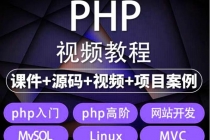 易学|php从入门到精通实战项目全套视频教程网站开发零基础课程-创业网