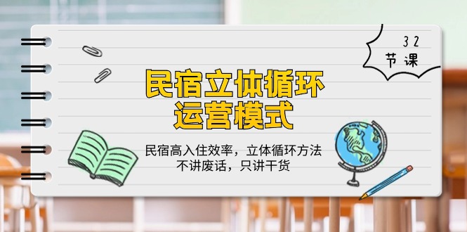 民宿 立体循环运营模式：民宿高入住效率，立体循环方法，只讲干货-创业网