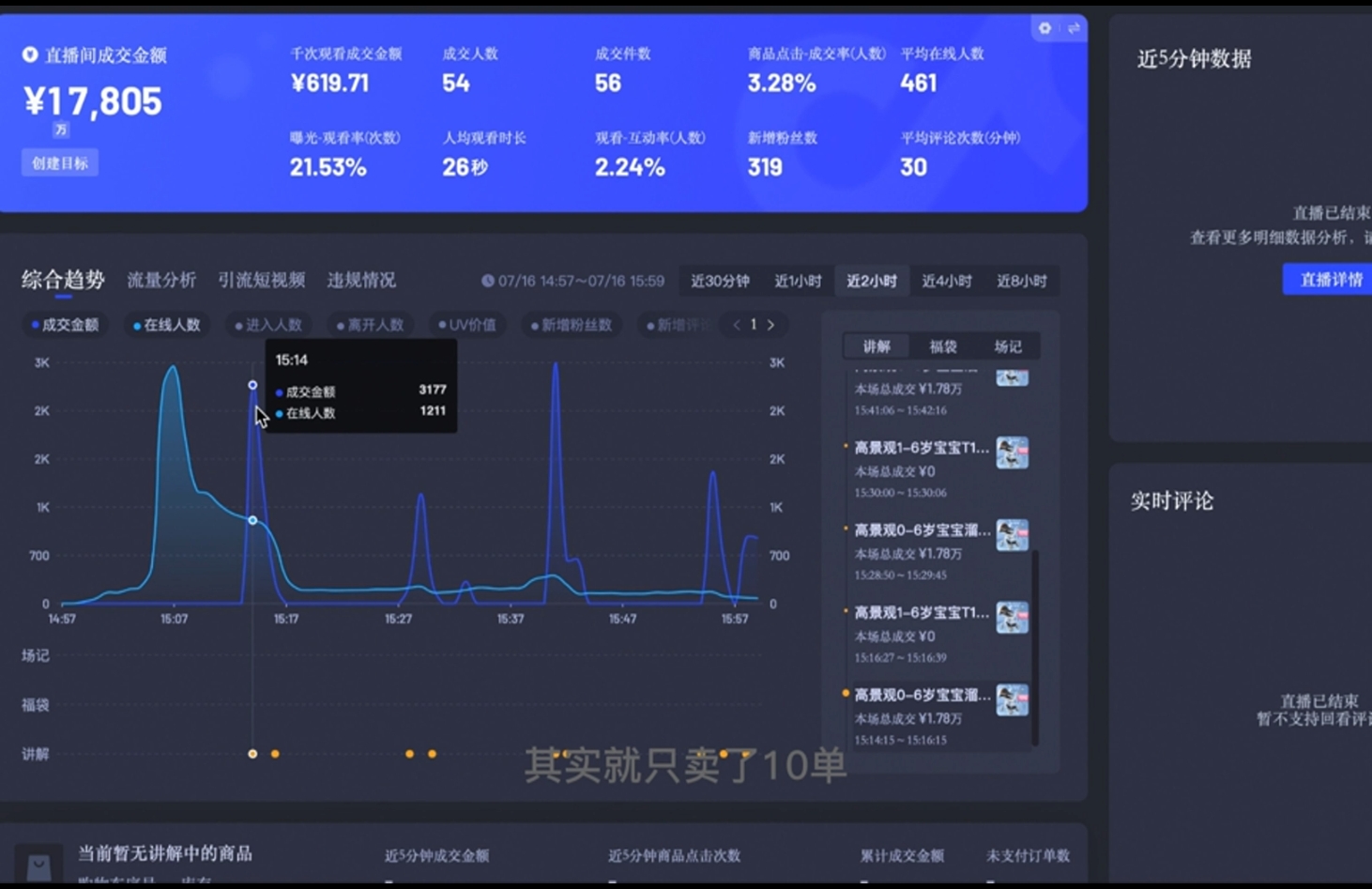 直播战士老蔡·抖音直播103起号运营-创业网